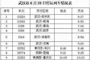 甜瓜：锡安该更自律 我没拿他和二轮秀比较而是拿他和老詹比较